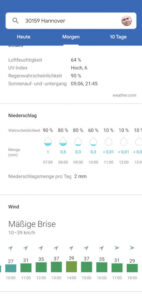 Wettervorhersage auf Google für Hannover am 2023-07-05, abgerufen am 2023-07-04, ca. 14:00 Uhr
